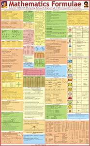 Math Formula Chart Math Formula Chart Math Formulas Basic Math Images