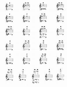 Printable Flute Finger Chart Customize And Print