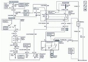 Ignition Switch Wiring Diagram Chevy Impala