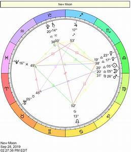 New Moon On September 28 2019 Cafe Astrology Com