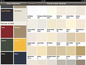 Paint Colors By Ralph I Liked The Paintcolor Ideas So Much I