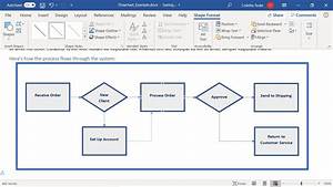 Diagram Process Flow Diagram In Word Mydiagram Online