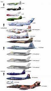 Handleit Enrique262 Fighter Planes Size Comparison Aircraft Art