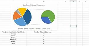 Can You Make A Pie Chart In Excel Fermh