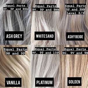 Paint Blend Repeat On Instagram The Chart Of My Dreams Redken Shades