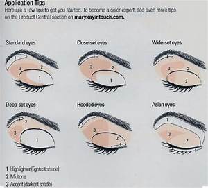 Easy Eye Shadow Application For All Eye Types Visit Mary For Some