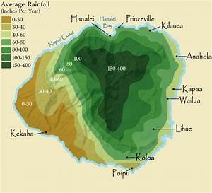 Rainy Day Activities On Kauai Hawaii Weather Princeville Kauai Kauai