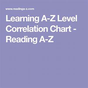 Learning A Z Level Correlation Chart Reading A Z Comprehension