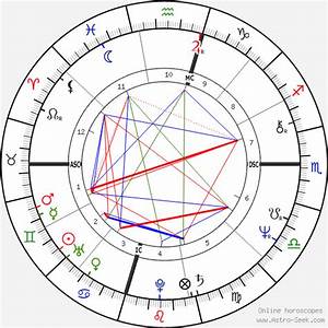Birth Chart Of Carey Peck Astrology Horoscope