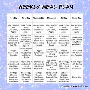 A Low Carb Meal Plan And Menu To Improve Your Health No Carb Diet