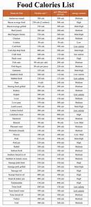 Calorie Counter For Common Foods Calorie Chart Food Calorie Chart