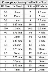 Knitting Needle Sizes And Conversion Chart Free Printable 40 Off