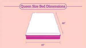 What Are The Merements Of A Cer Queen Mattress Tutorial Pics