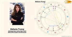 Melania Trump S Natal Birth Chart Kundli Horoscope Astrology