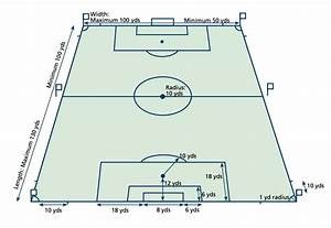 70以上 U11 U12 Soccer Field Dimensions 103996 U11 U12 Soccer Field