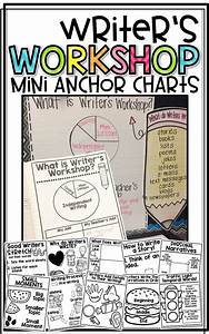 Writer 39 S Workshop Mini Anchor Charts Writer Workshop Kindergarten