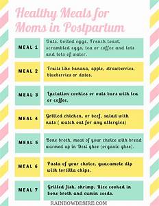 Postpartum Healthy Eating For Why Is It Important Postpartum