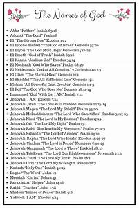 Names Of God Chart Printable