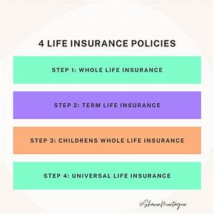 Term Life Insurance Policy Lic Insurance Reference