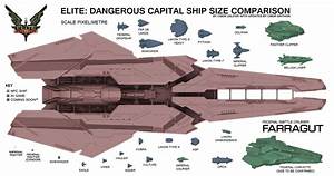 Elite Dangerous Blog Elite Dangerous Ship Sizes To Scale Updated