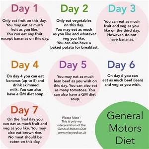 A No Brainer Weight Loss Diet Chart For Males Wise Jug