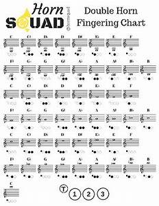 Double Horn Chart By Hornsquad Tpt