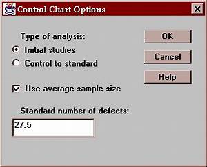 7 4 4 C Chart Control Chart For Number Of Defects