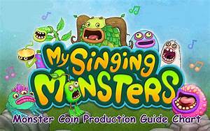 My Singing Monsters Monster Coin Production Guide Chart My Singing