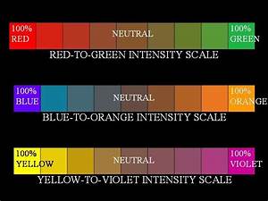 color theory color mixing color