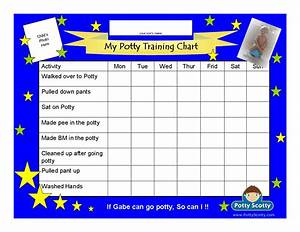 Potty Scotty Potty Training Chart With Activities Potty Training Concepts