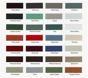Or Teal Patina Metal Roof Colors Metal Roof Roof Colors