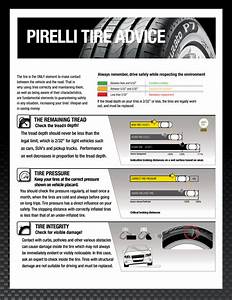 Tires Long Life Pressure Chart Maintainance Rotation Patterns Pirelli