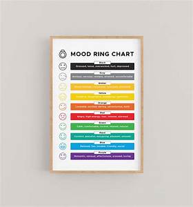 Mood Ring Chart Printable Mood Ring Chart Accurate Colors Etsy