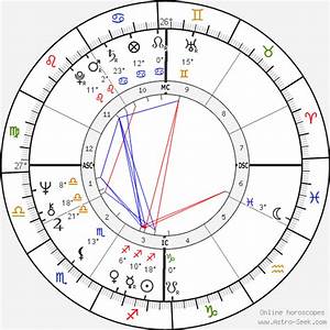 Birth Chart Of Donald Simpson Astrology Horoscope