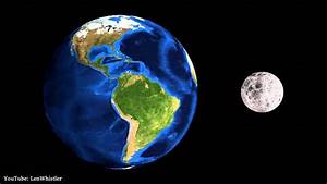 204 The Earth Moon Sizes And Distance To Scale Youtube
