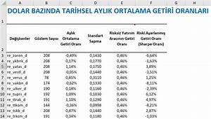 Bist 100 Endeksi Hisse Senetlerinin Getiri Oranları Pintidegiltutumluyum