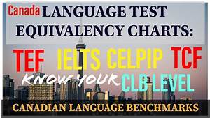 Language Test Equivalency Charts Clb Level Ielts Tef Tcf Celpip Know