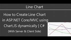 Chart In Asp Net Core Or Mvc Application Using Chart Js Line Chart My