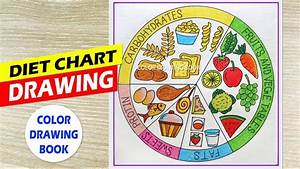 How To Draw Diet Chart Poster Balanced Diet Chart Drawing Food Chart