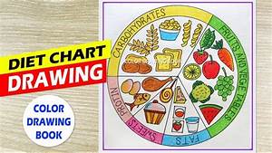 how to draw diet chart poster balanced diet chart drawing food chart