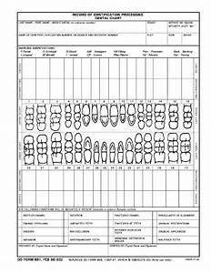 Dental Charting Practice Sheets