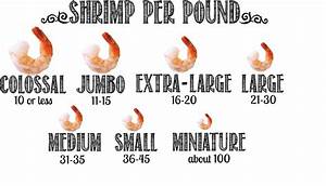 Shrimp Sizes Infographic 39 S Kitchen Handbook