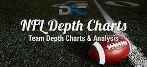 Nfl Team Depth Charts 2016 Nfl Depth Charts