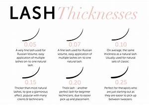Types Of Eyelash Extensions A Guide To Lash Extensions
