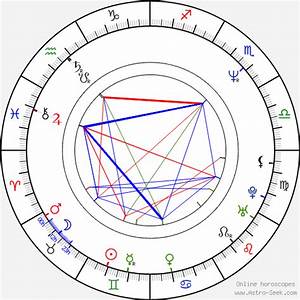 Birth Chart Of Sebastian Koch Astrology Horoscope