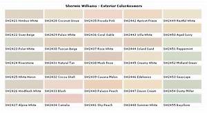 Sherwin Williams Industrial Color Chart