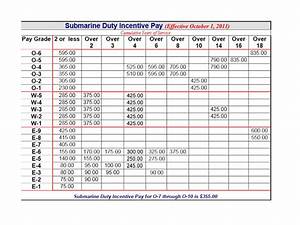 2011 Army Pay Chart Driverlayer Search Engine