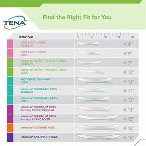 Tena Intimates Overnight Incontinence Pads Maximum Absorbency In 2021