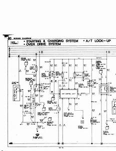 Renault Haynes Wiring Diagram