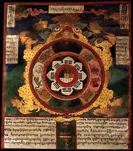 Chart Protective Talisman Himalayan Art Primary Image